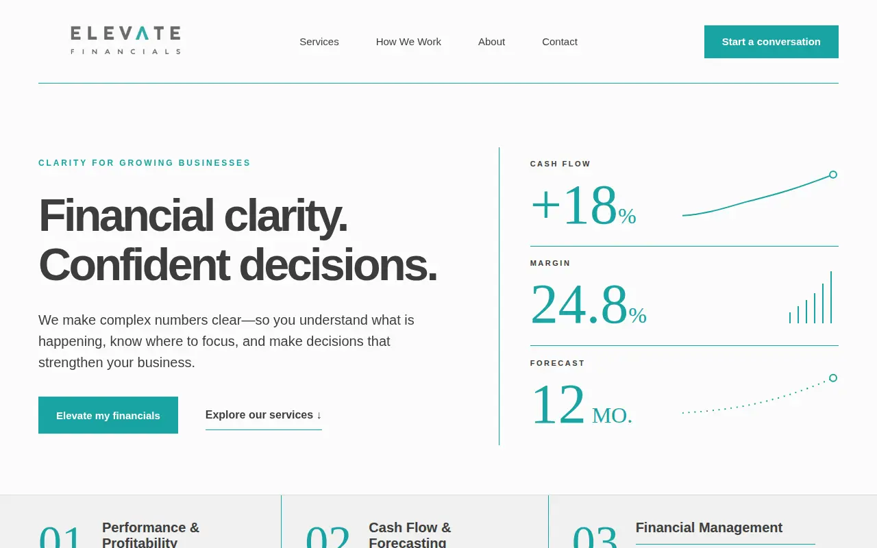 Elevate Financials website homepage